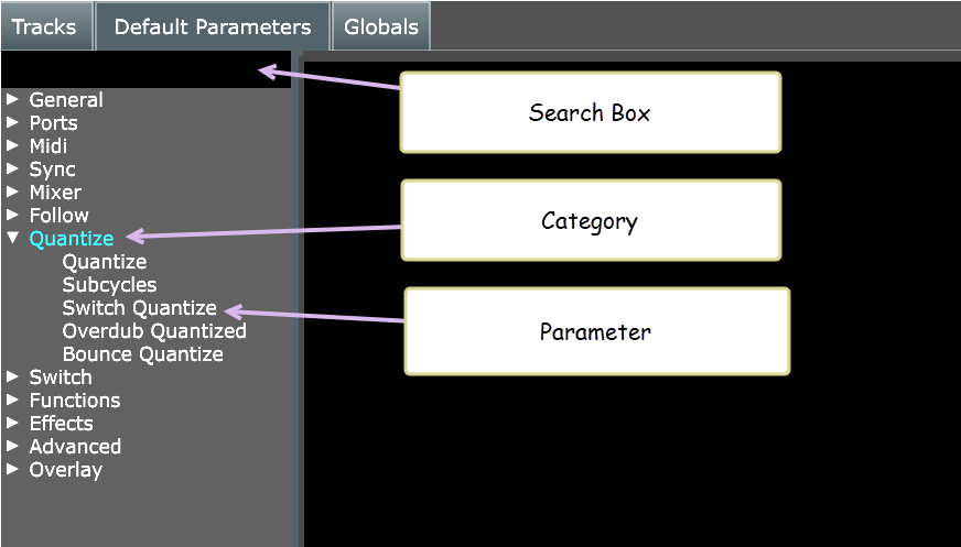 Parameter Tree